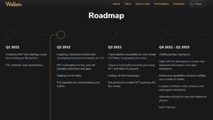 walken-roadmap