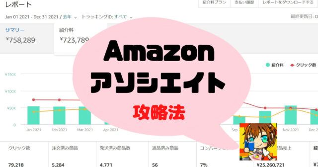 Amazon-associate-top